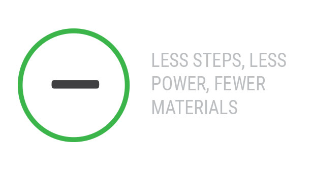 UV Inks - Less Steps, Less Power, Fewer Materials